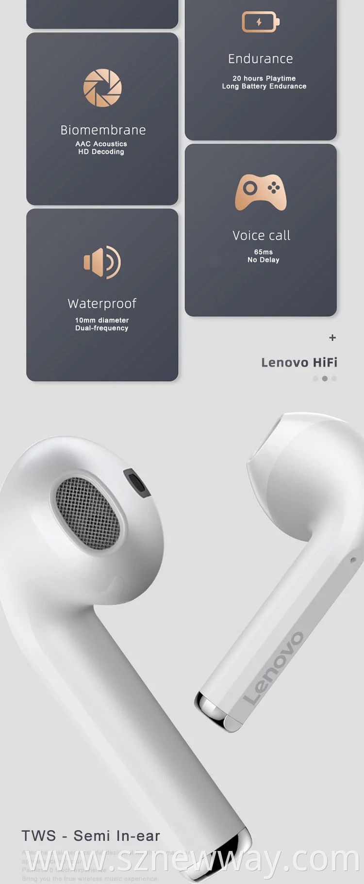 Lenovo Lp2 Wireless Earbuds